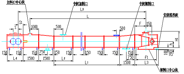 MS16--MS25型埋刮板输送机外形尺寸