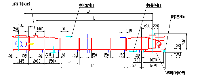 MS32-- MS40型埋刮板输送机外形尺寸